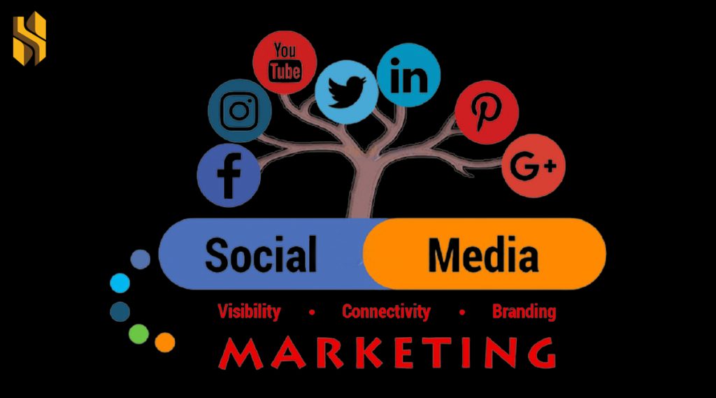 Top 7 Social Media Marketing Strategies For Hotels - Hotshot Hotelier ...