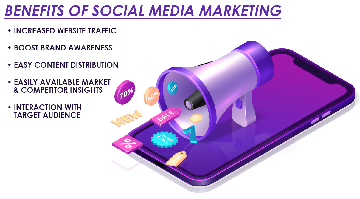 social-media-marketing